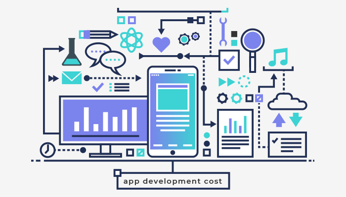 app development cost factors