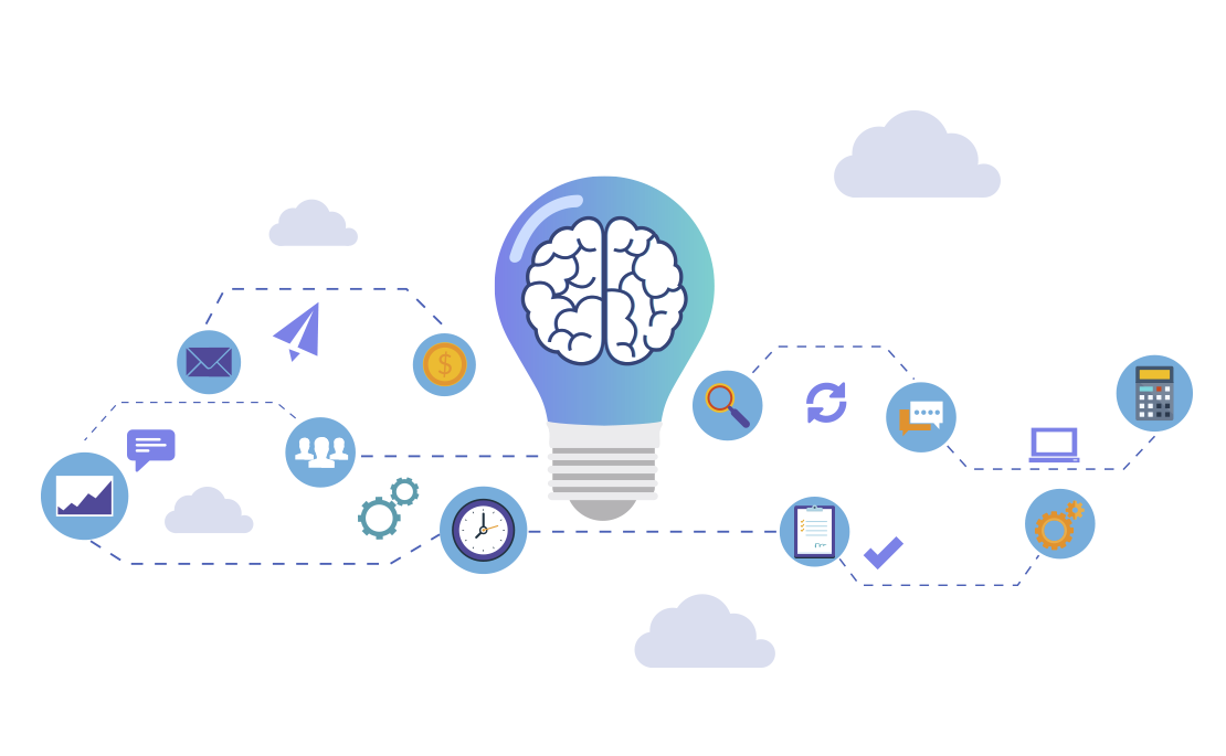 estimation as a part of sdlc phases