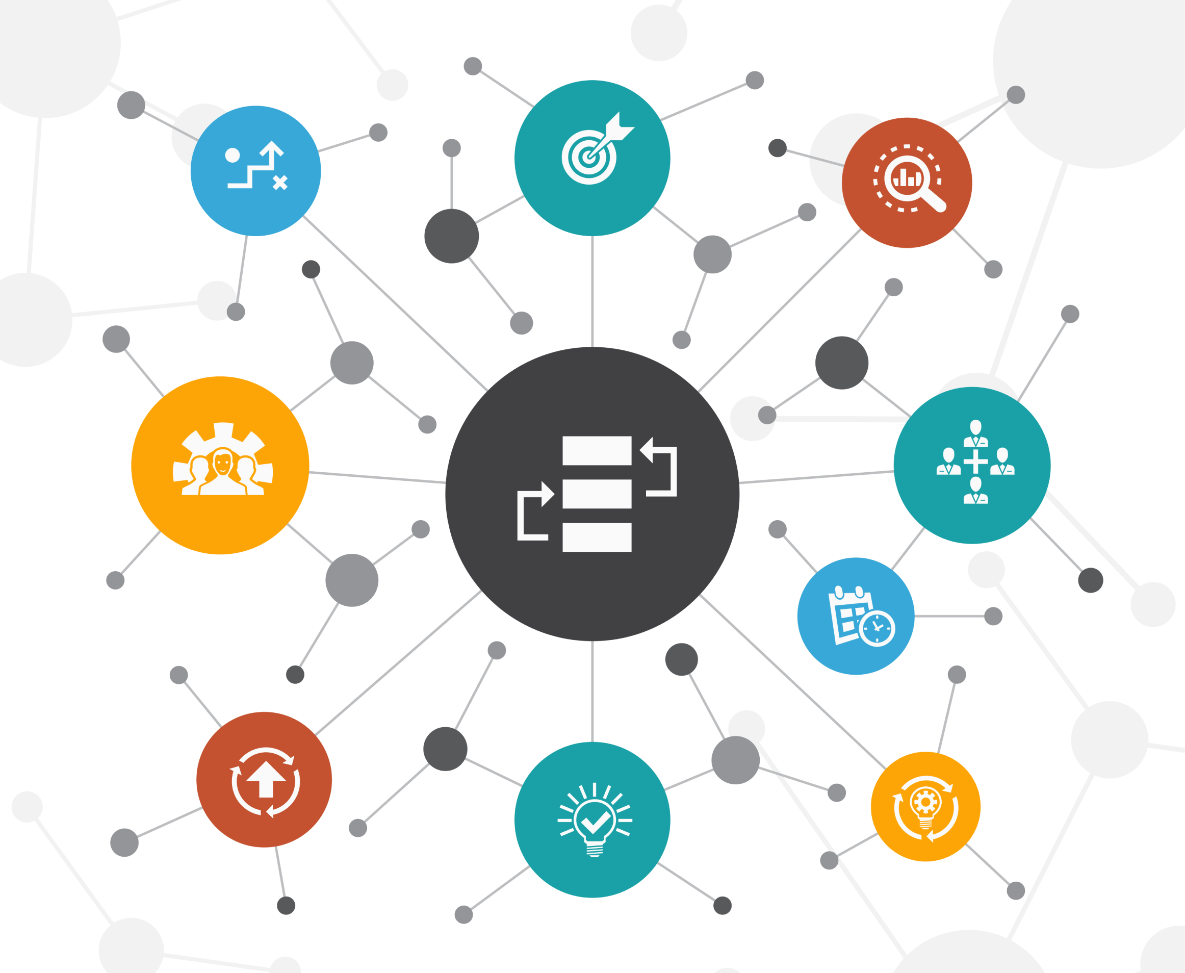 Integration with systems