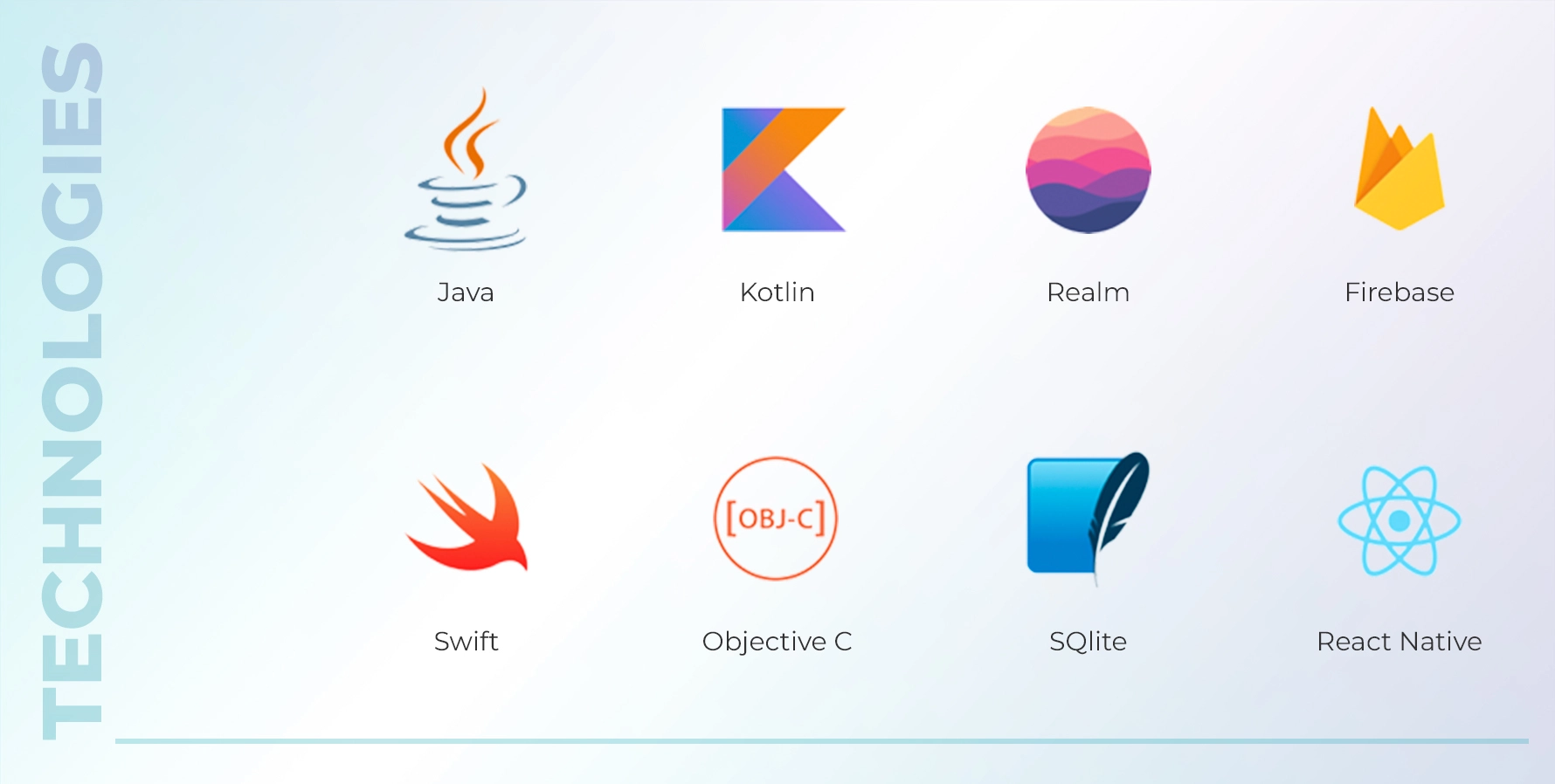 Powercode mobile technology stack