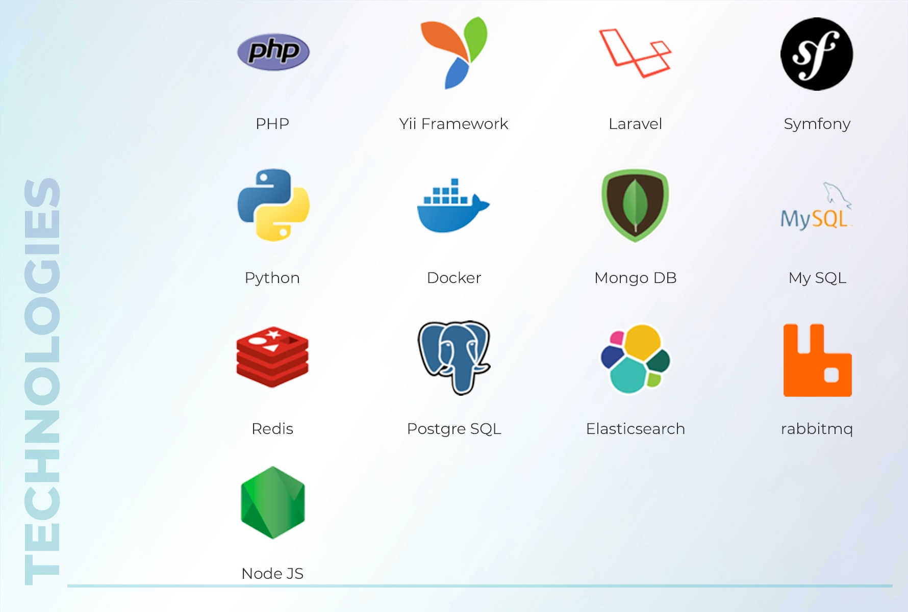 Powercode backend technology stack