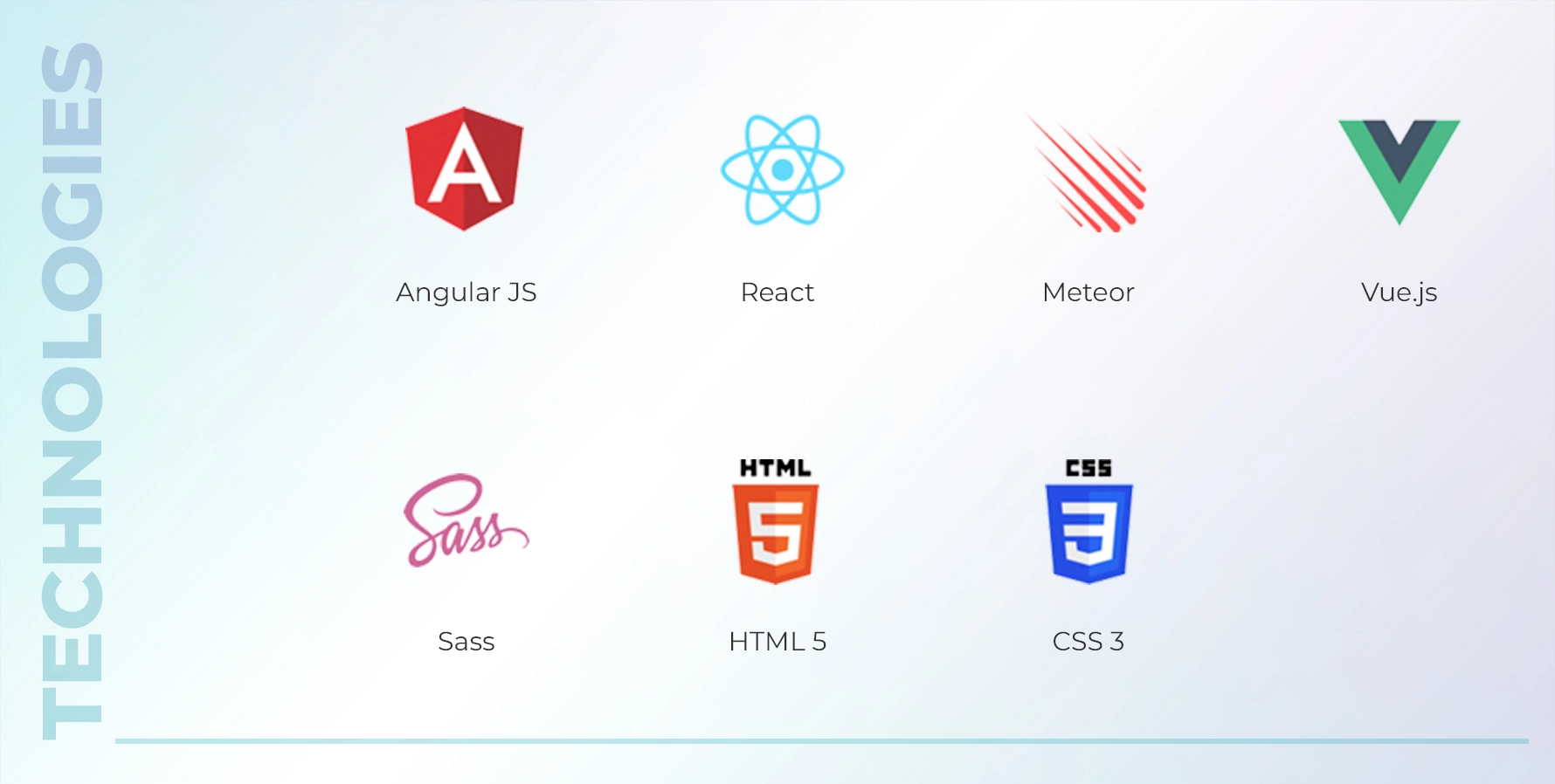 Powercode frontend technology stack