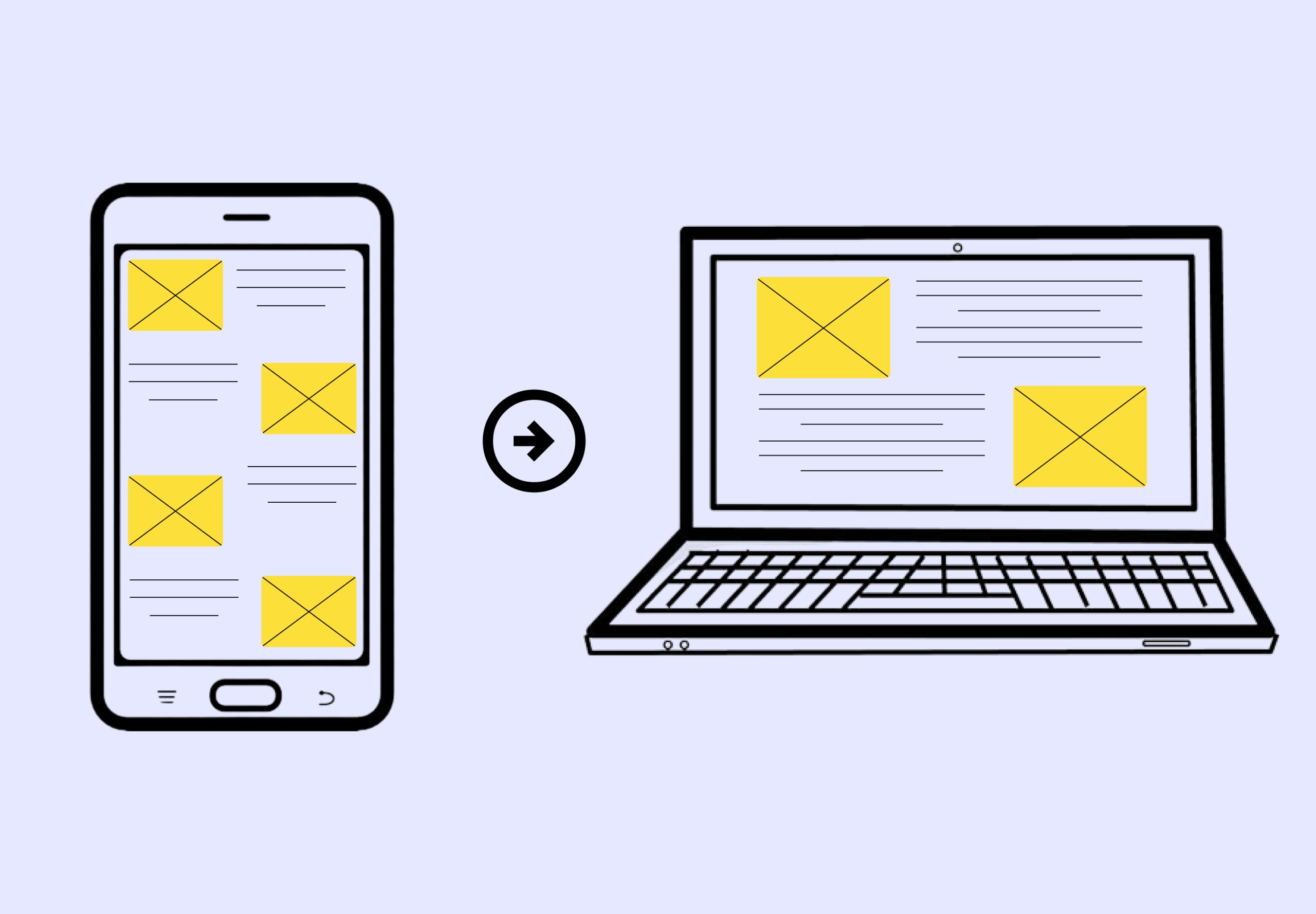 Mobile first design article eCommerce 