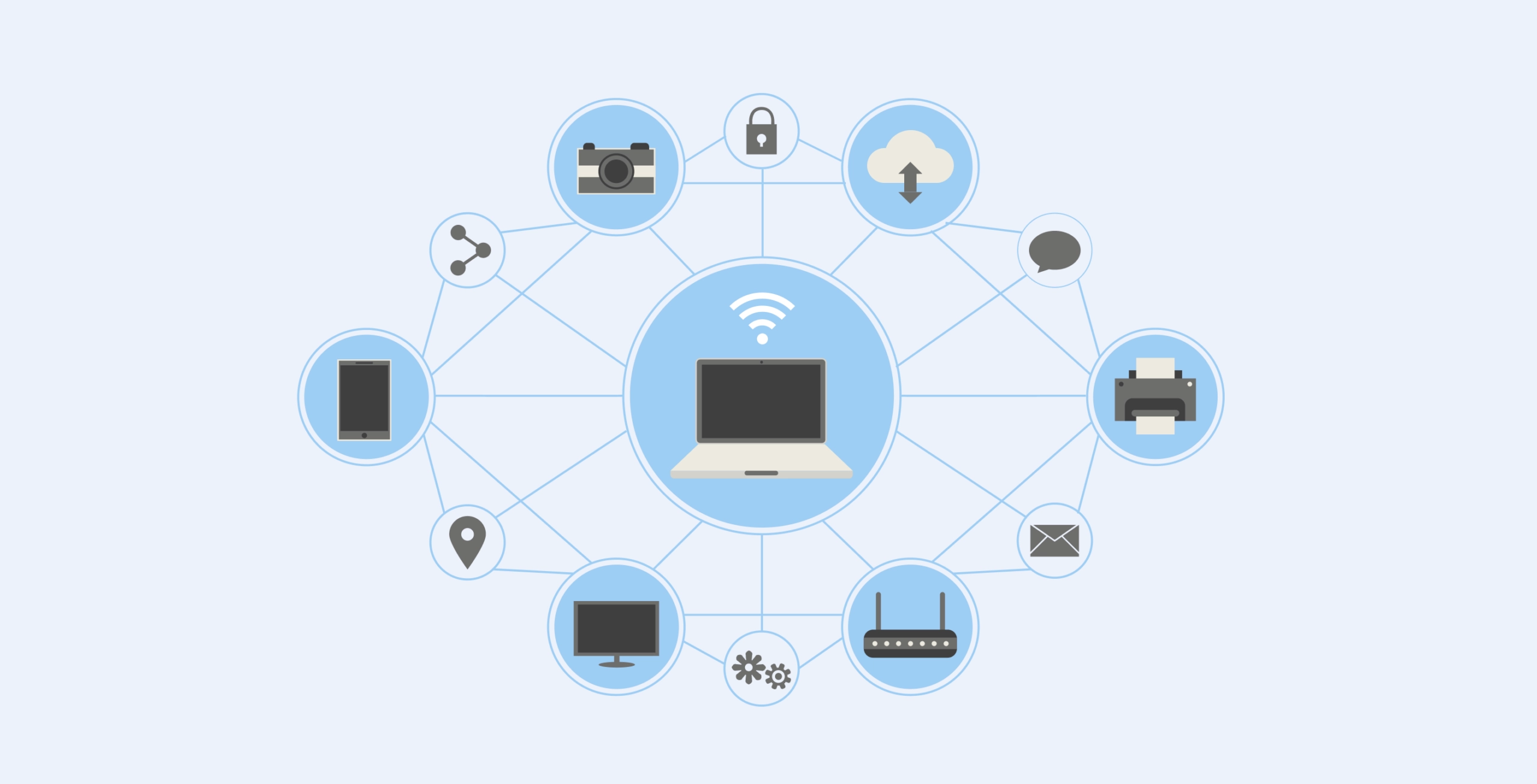 The Internet of Things 2023