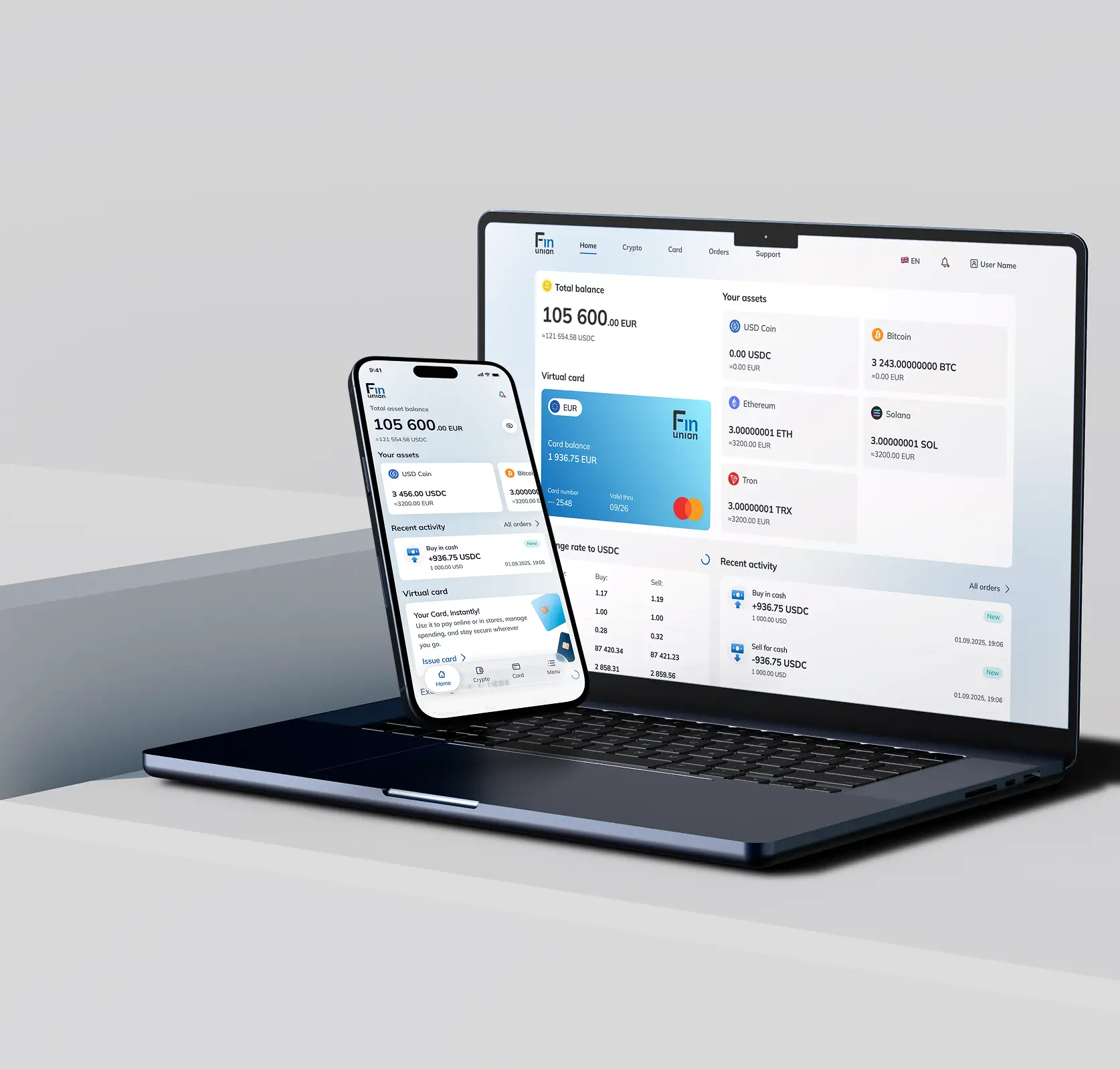 Private: FinUnion Client Applications