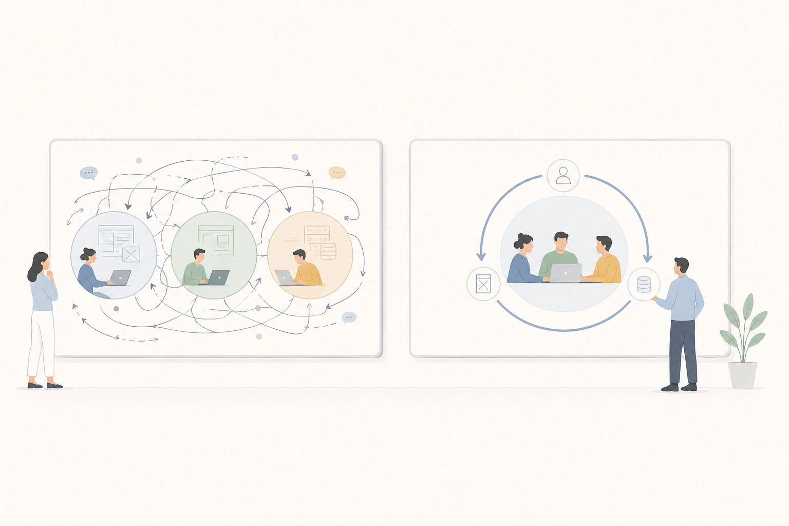 A whiteboard diagram showing a convoluted, siloed communication flow between design, frontend, and backend teams compared to