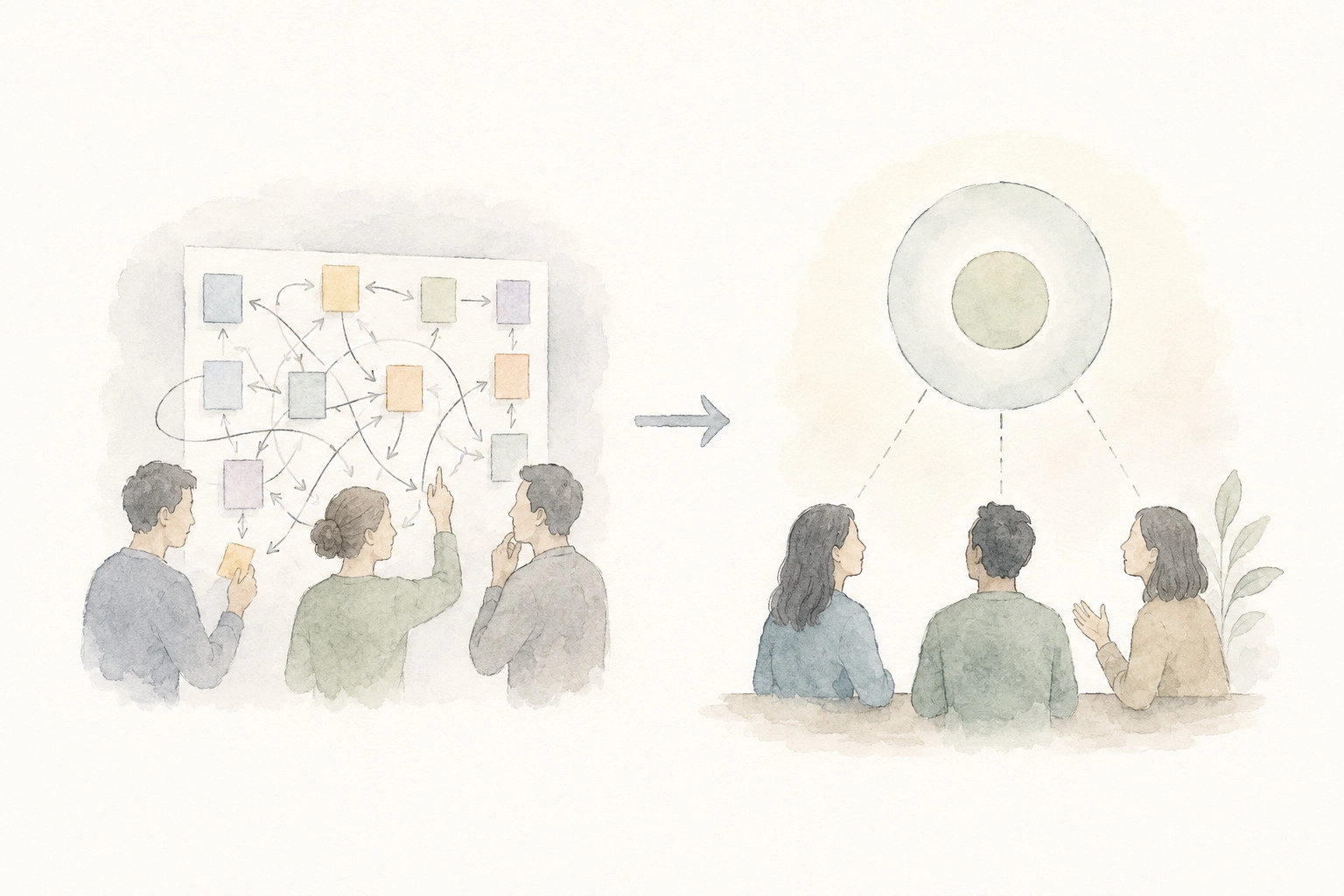 Illustration of a team moving from a tangled task board to a shared target.