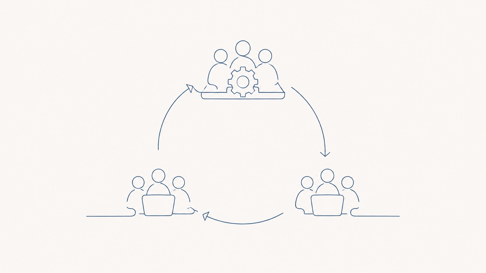 Cloud and DevOps delivery roadmap for the first 90 days