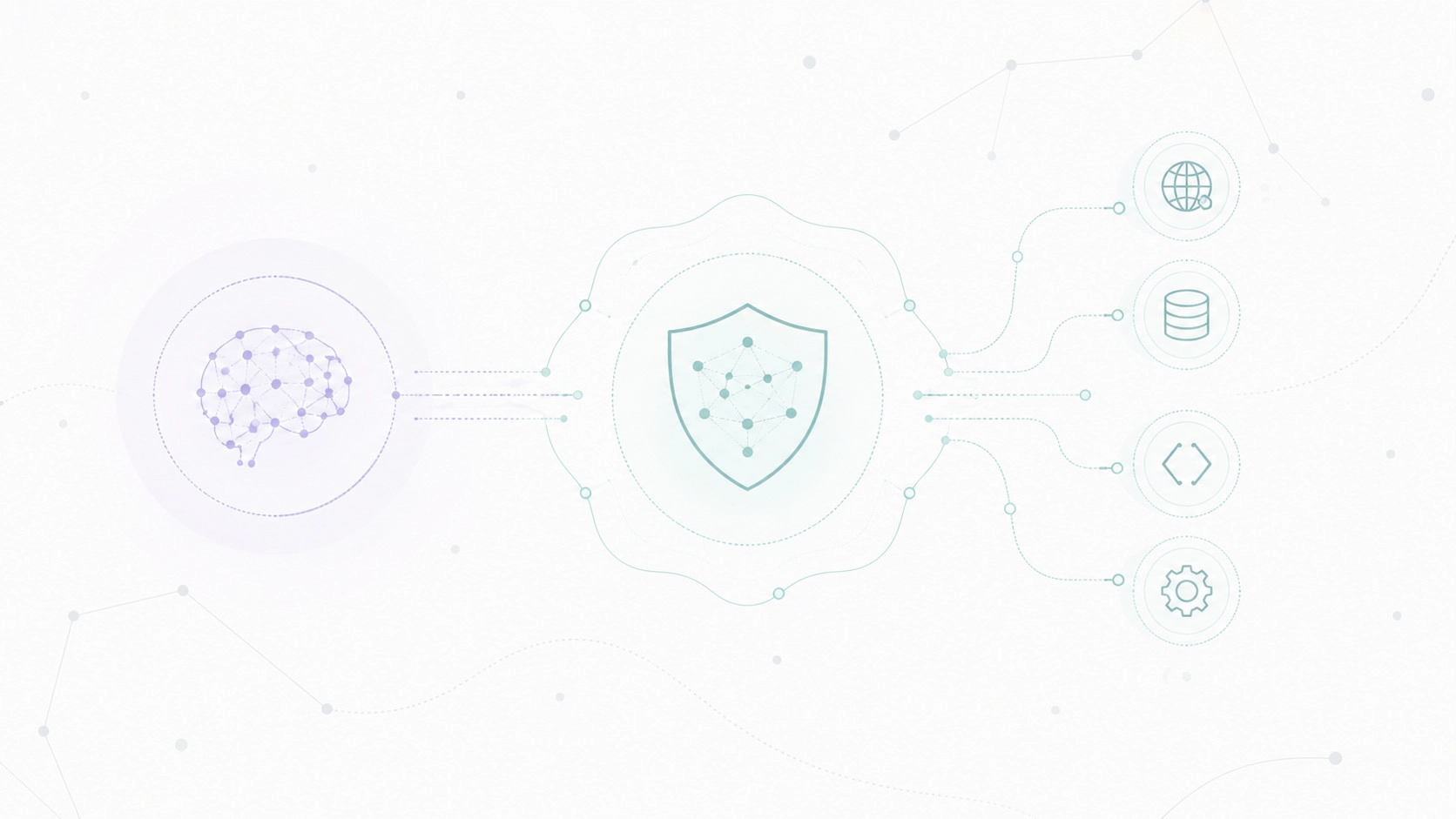 Agent guard layer between an AI model and external tools