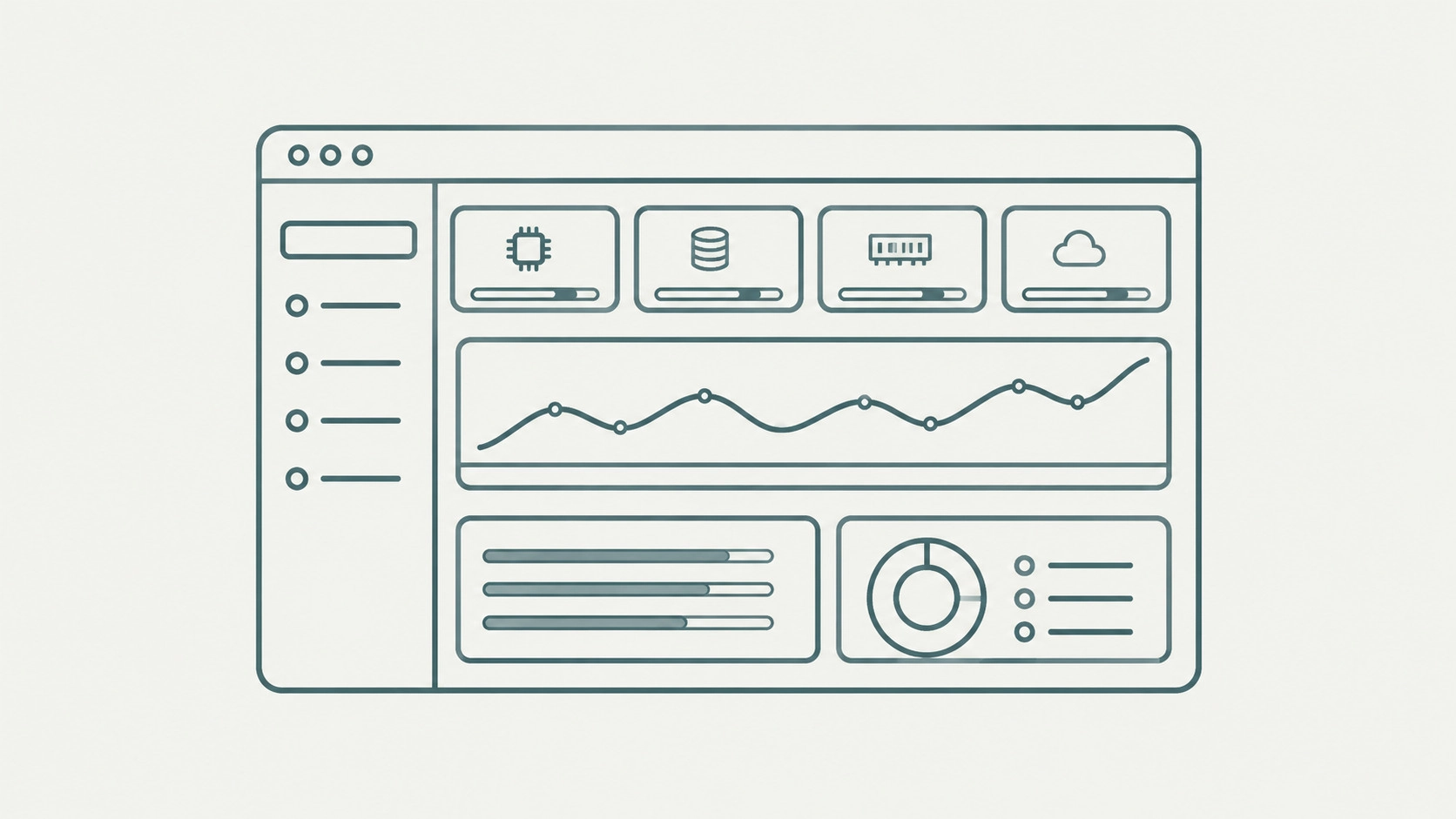 Cloud resource utilization and cost monitoring dashboard