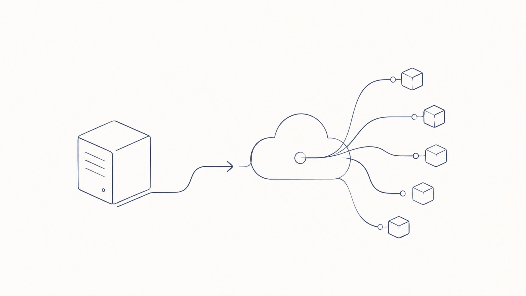 Cloud architecture reviewed for workload and cost efficiency