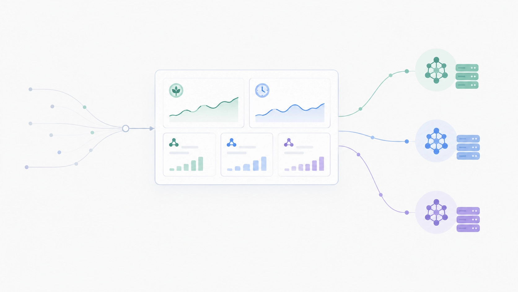 Dashboard comparing quality, latency and cost across several model routes