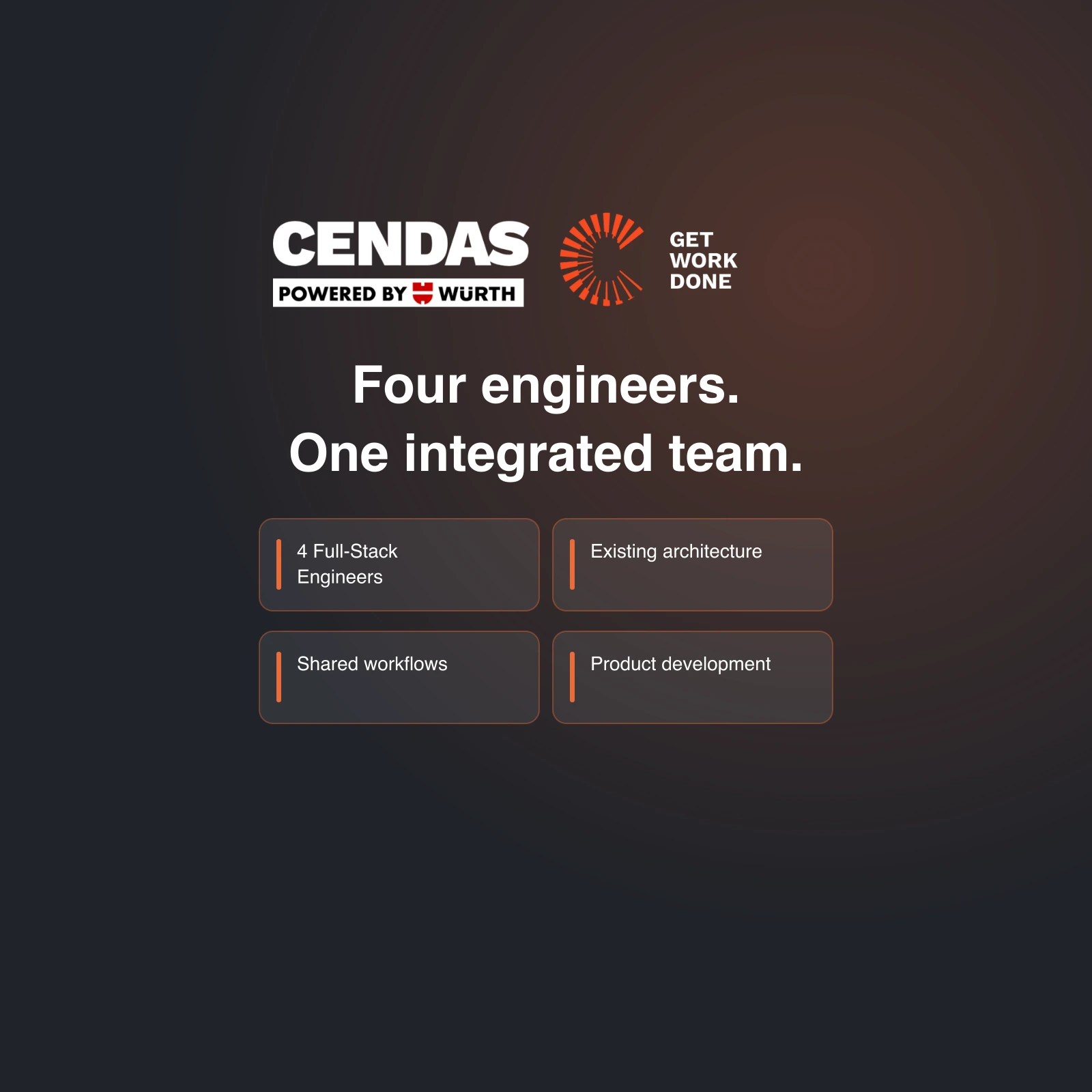 CENDAS