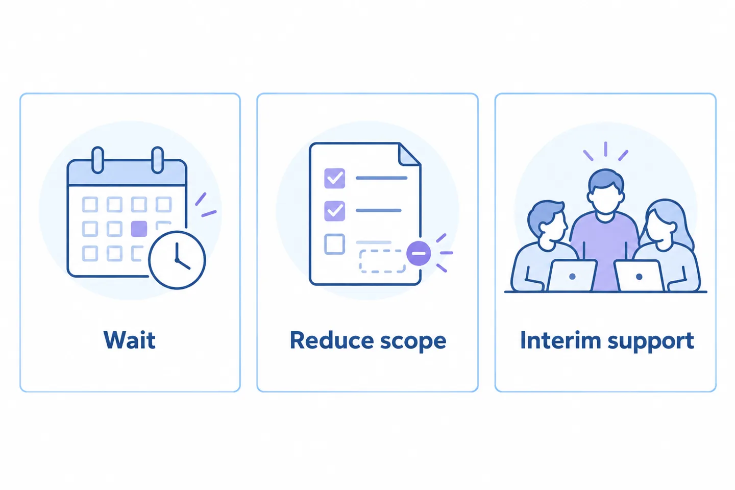 Three alternatives to a developer hiring delay: wait, reduce scope and interim support